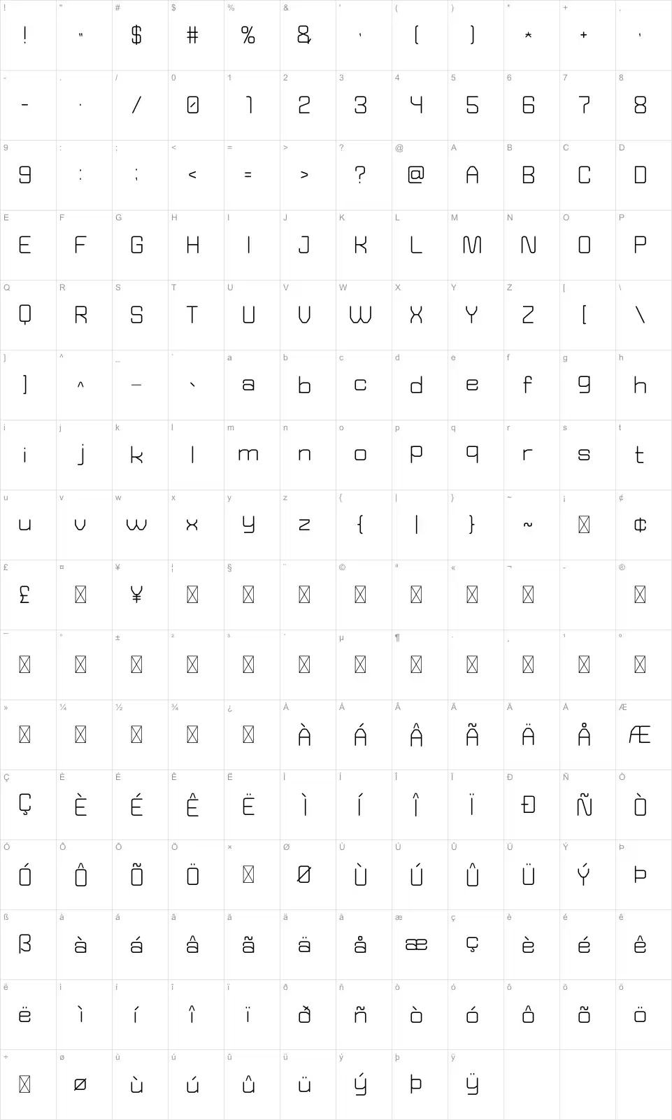 Nelight Mapa de caracteres Nelightfont character map