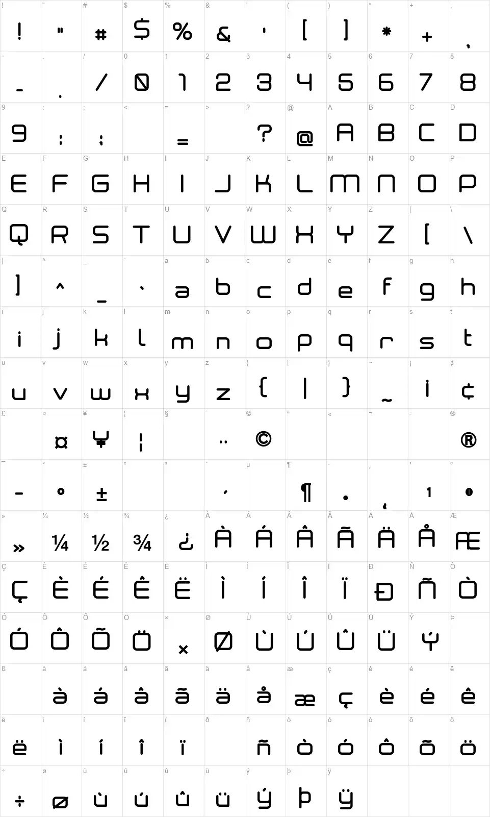 Neogreyfont character map