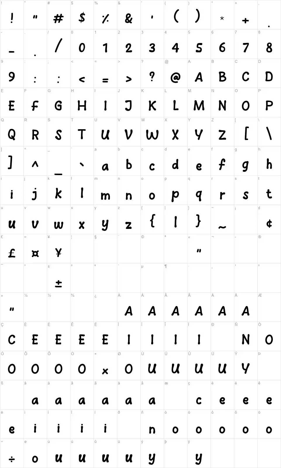 New Ramenfont character map