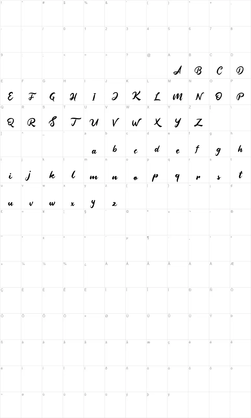 Nightlandfont character map