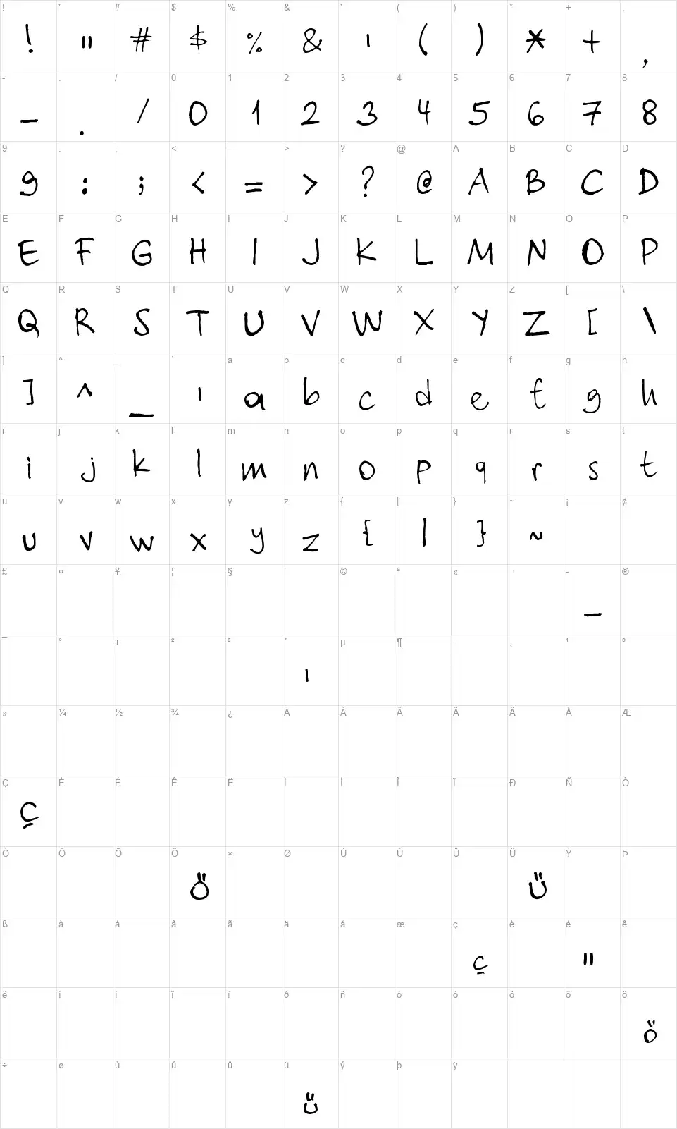Nihatfont character map