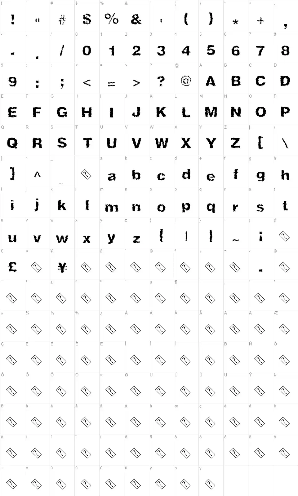 Ninja Turtlefont character map