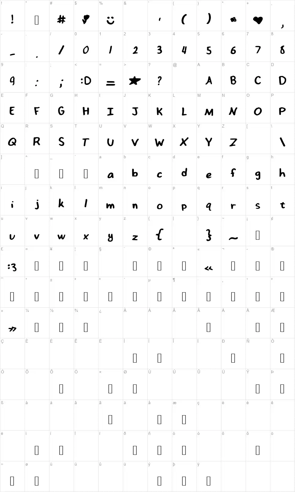 Nizzys Fontyfont character map