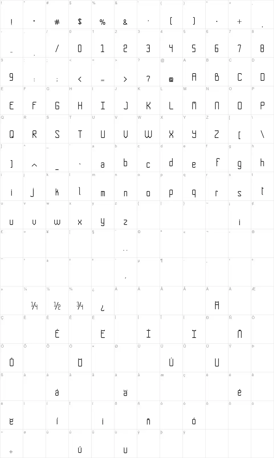 No Corners font character map