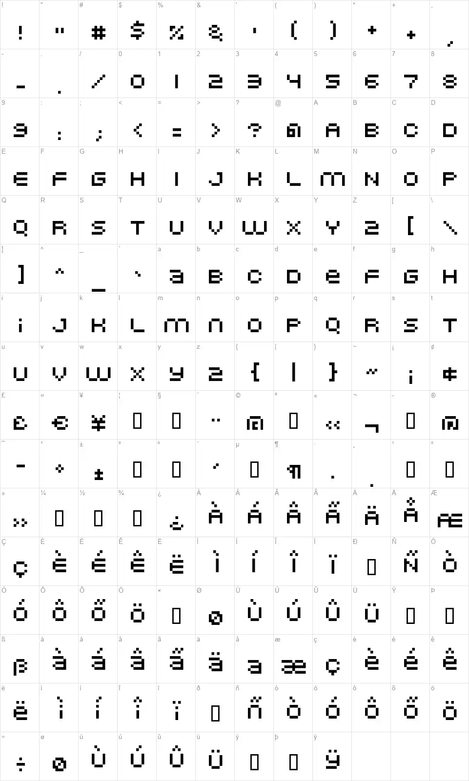 Nominal 5font character map