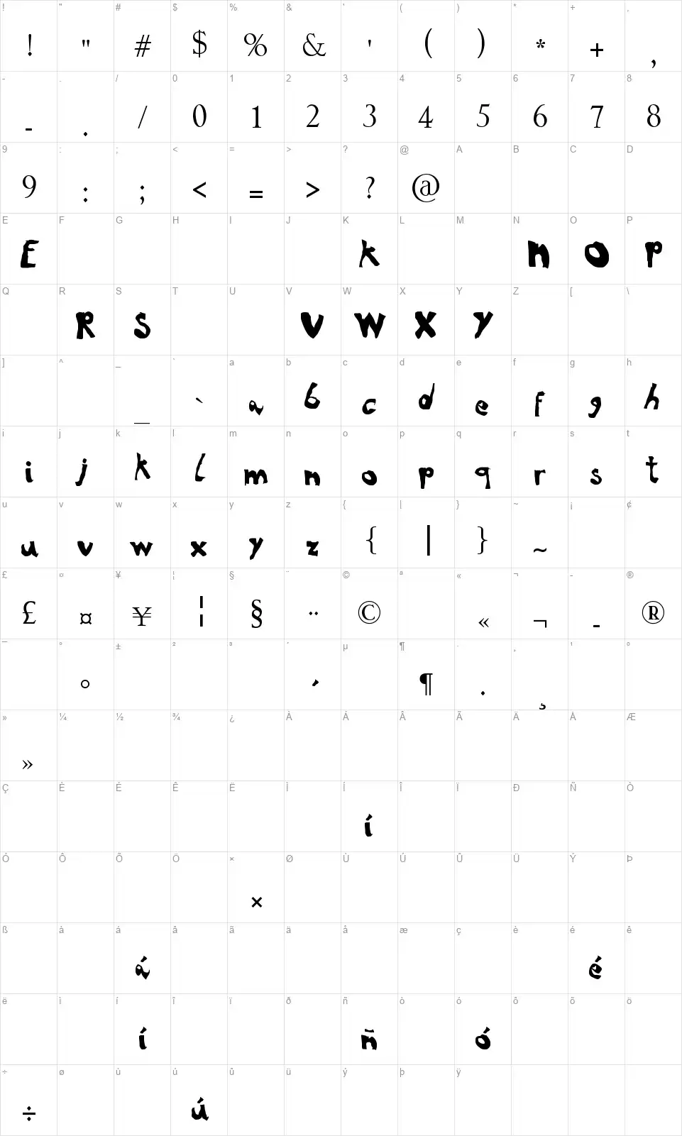 NoRulesfont character map