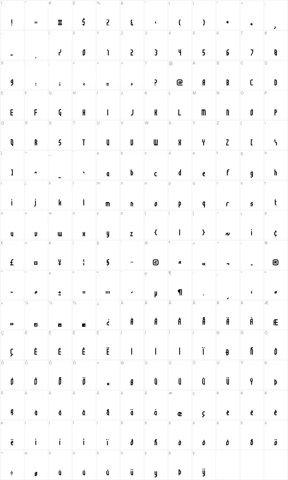 Not Sure If Weird Or Just Regularfont character map