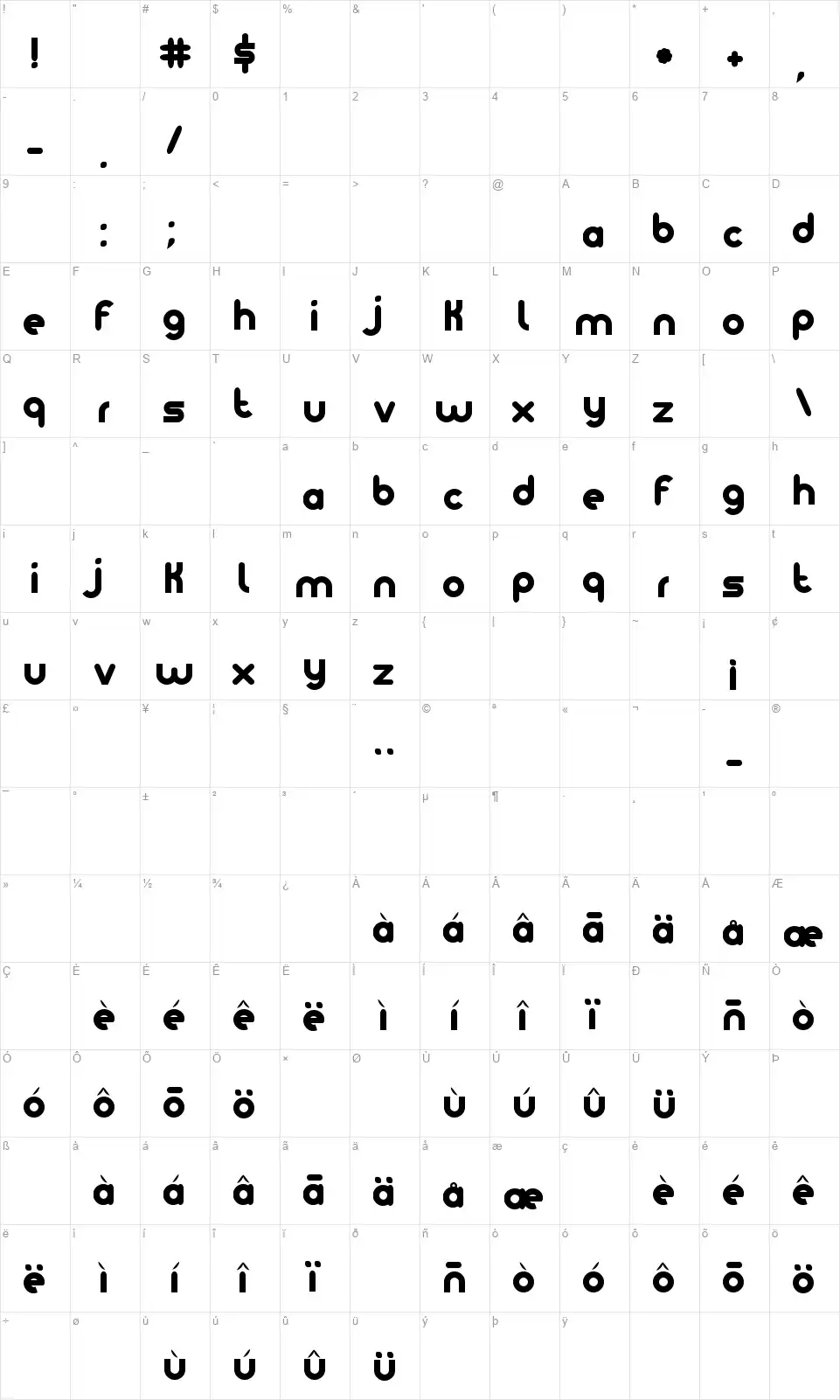 Noteamefont character map