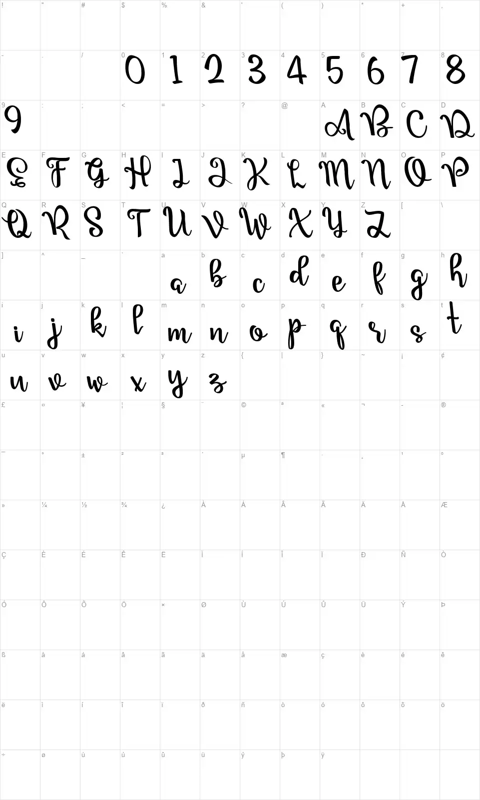 Nour Manisefont character map