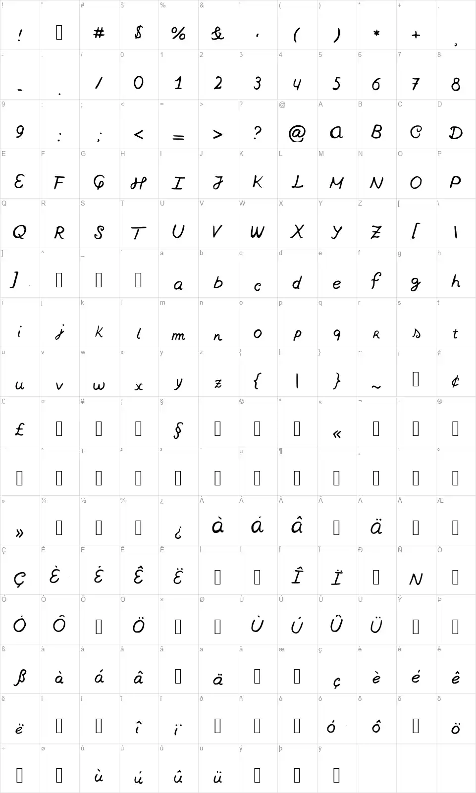 Nowhereboundfont character map