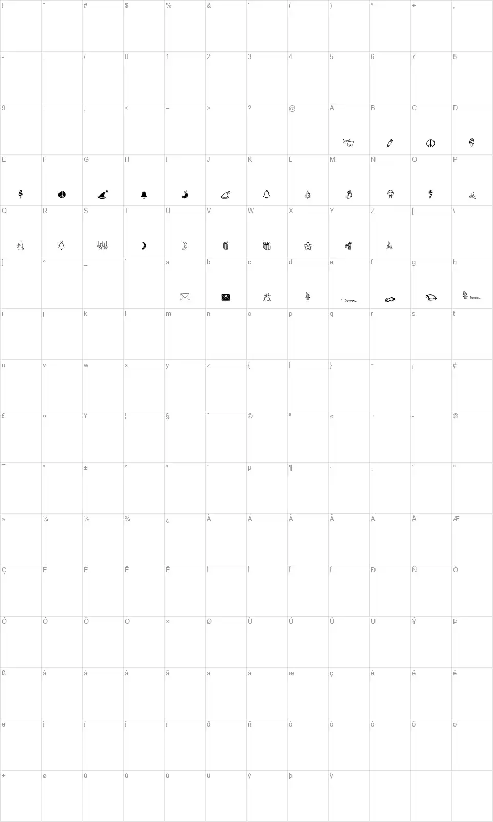 Noyeux Joelfont character map