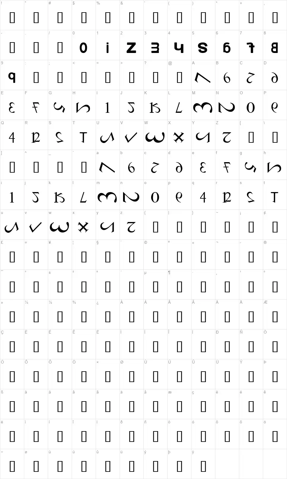 Numerofont character map
