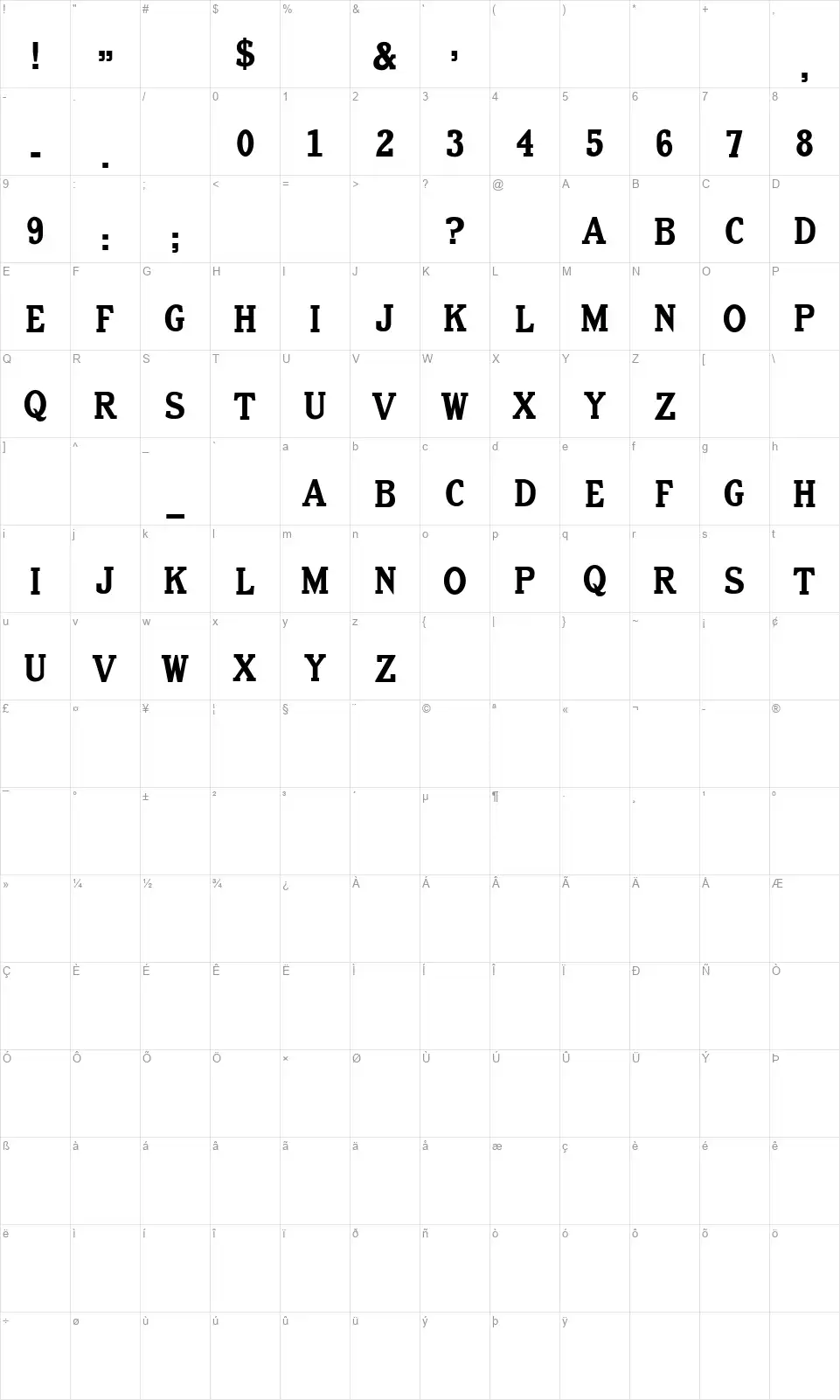 Old Letterpress Typefont character map