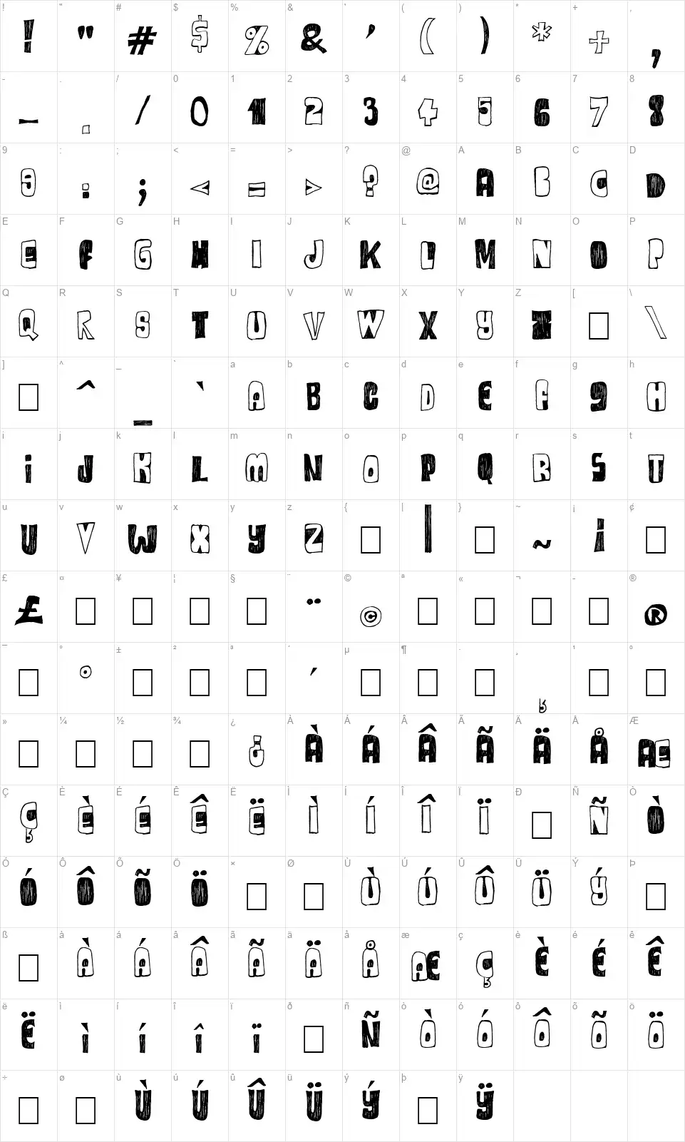 One Way Or Anotherfont character map