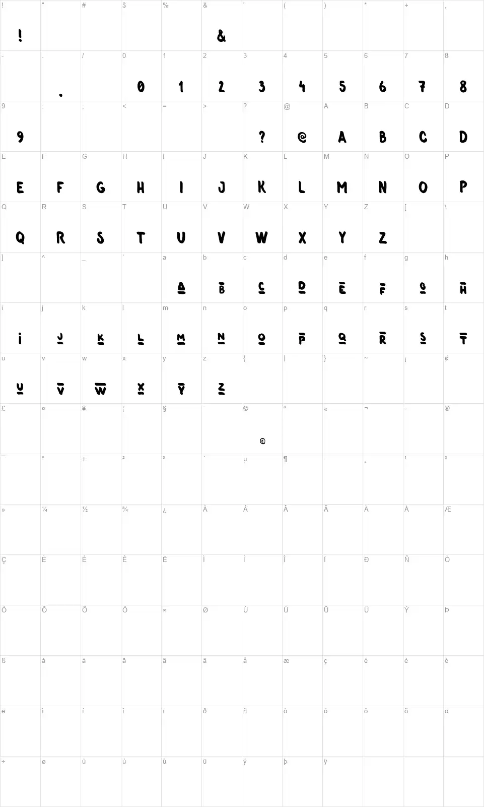 Oneerfont character map