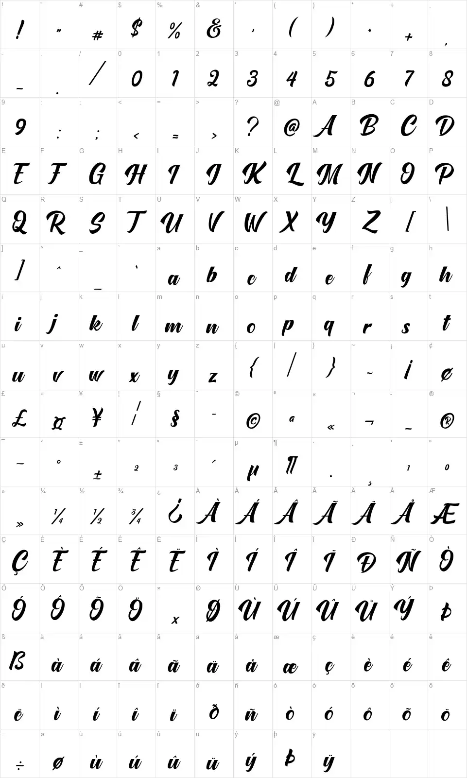 Onetime Scriptfont character map