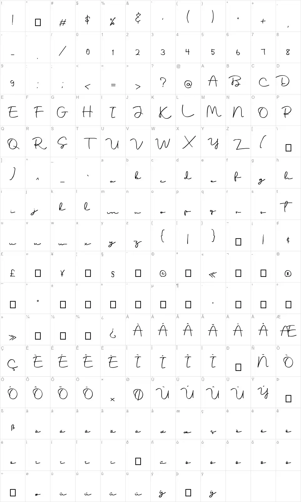 Ontohoodfont character map