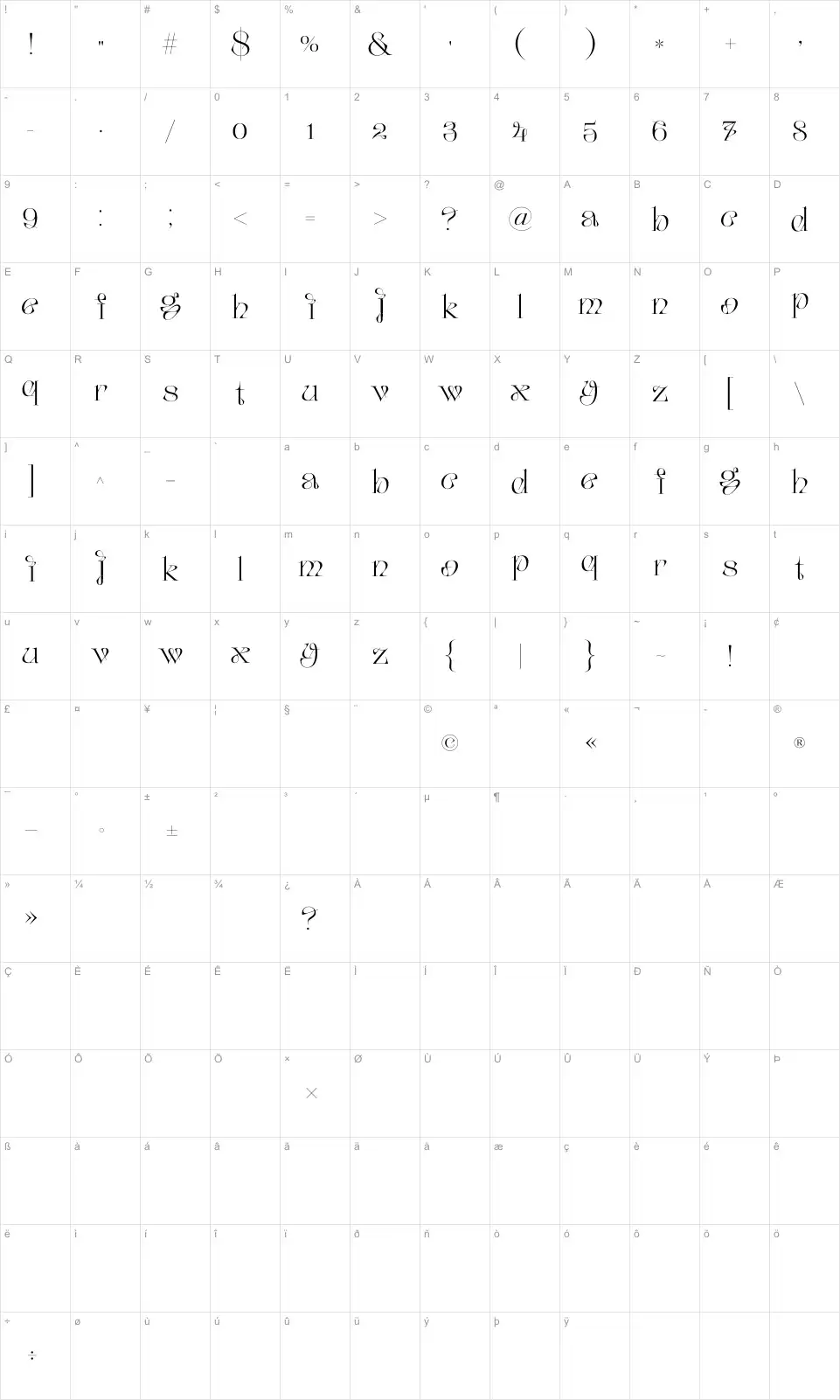 Opuntiafont character map