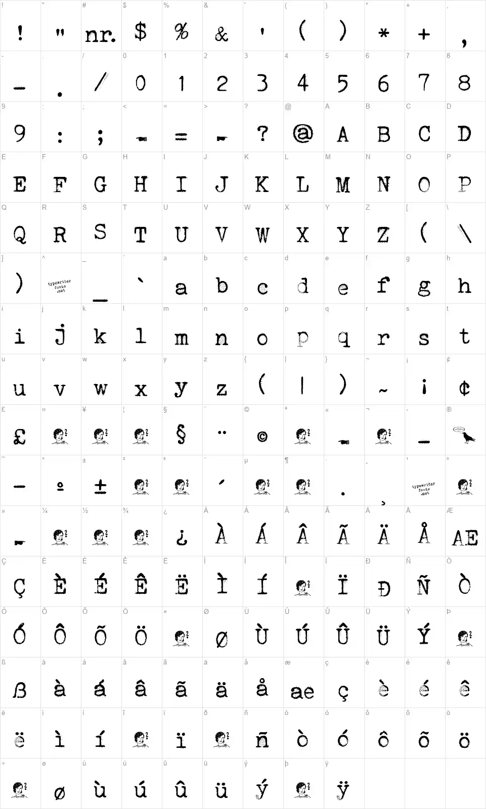Orange Typewriterfont character map