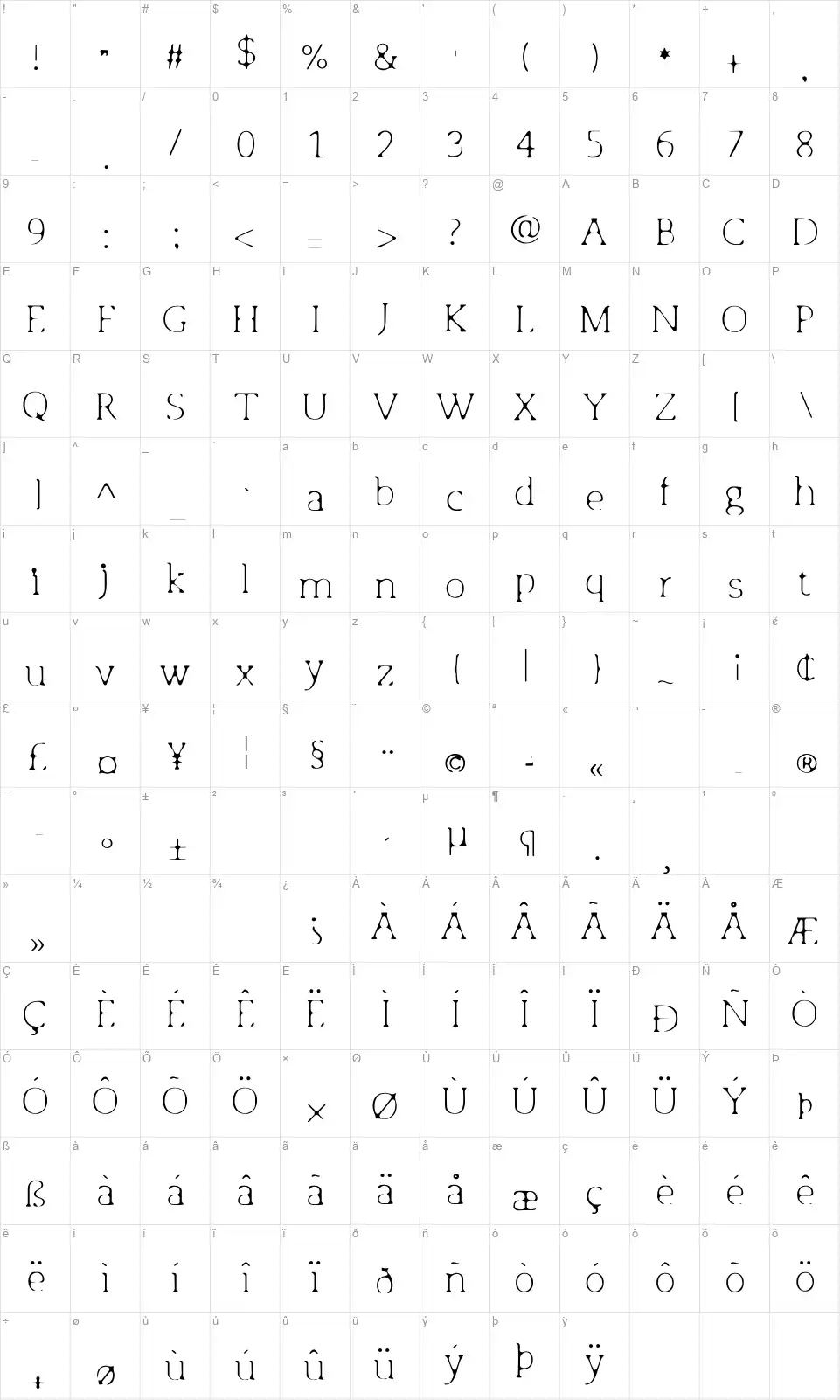 Osgood Slabfont character map