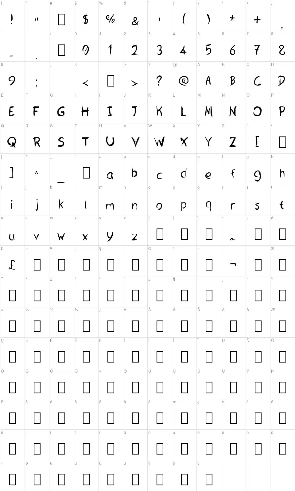 Osteliafont character map