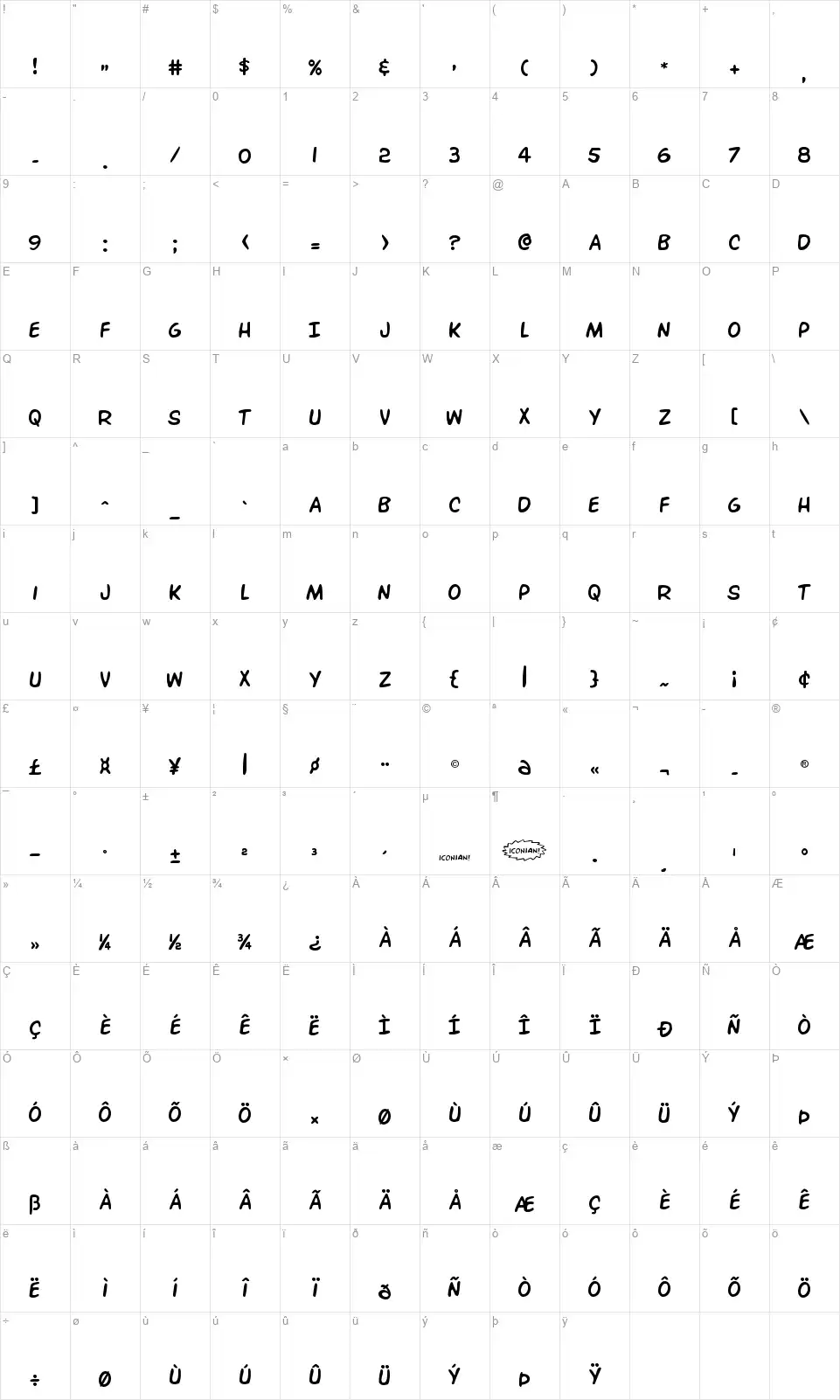 Overstreet Biblefont character map