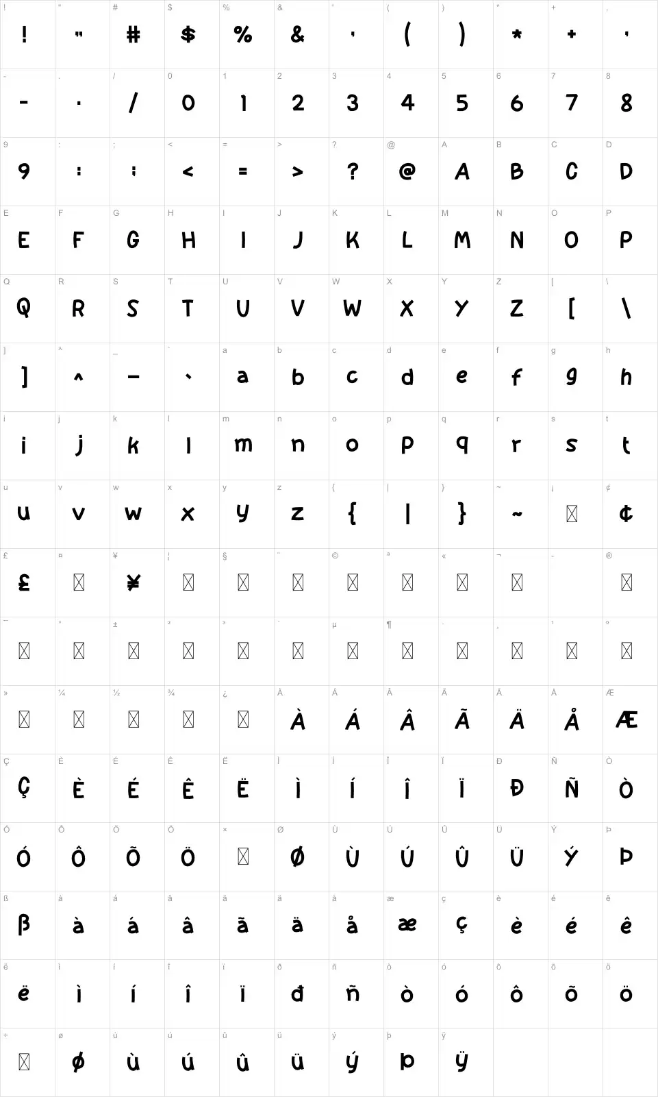 Owly Mapa de caracteres Owlyfont character map