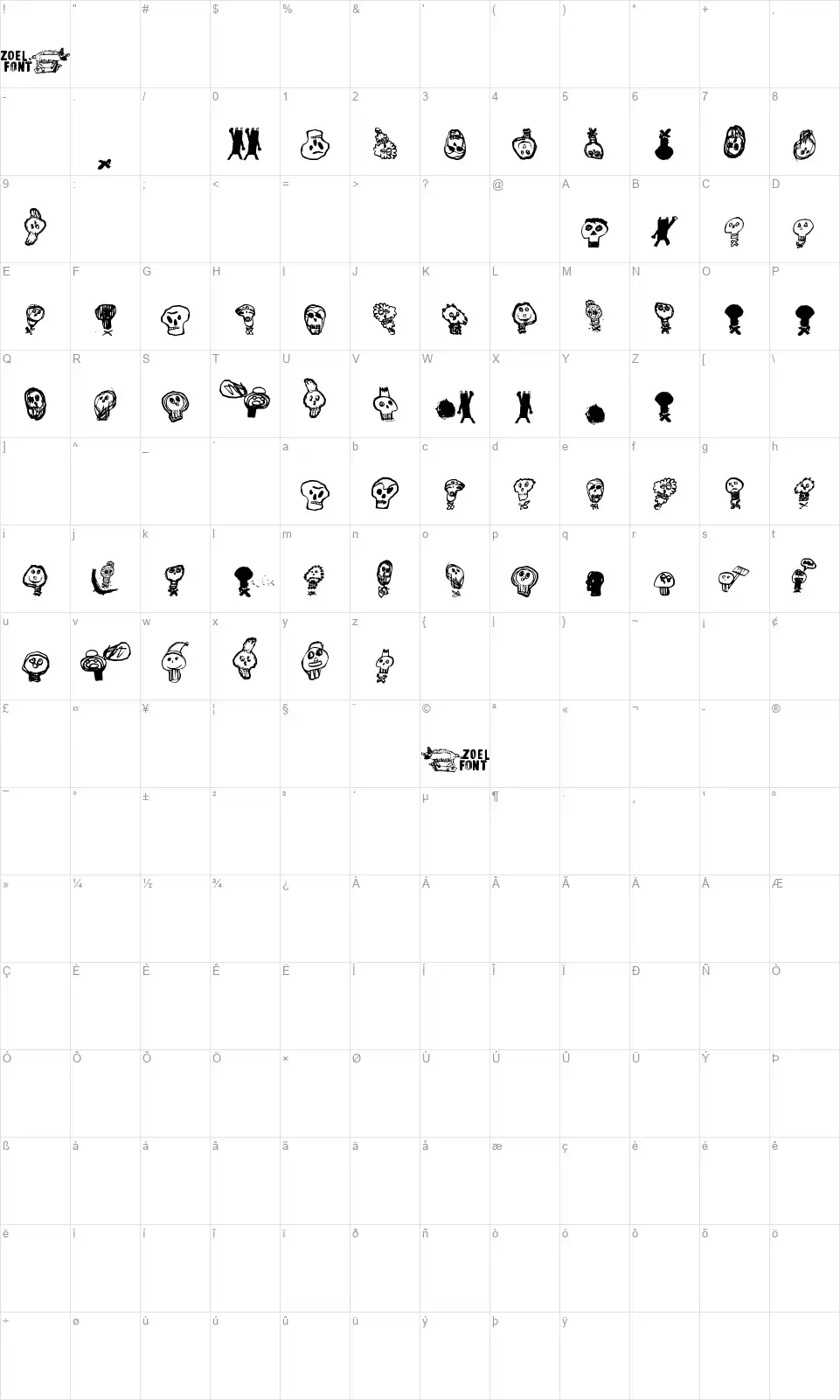 Pfont character map