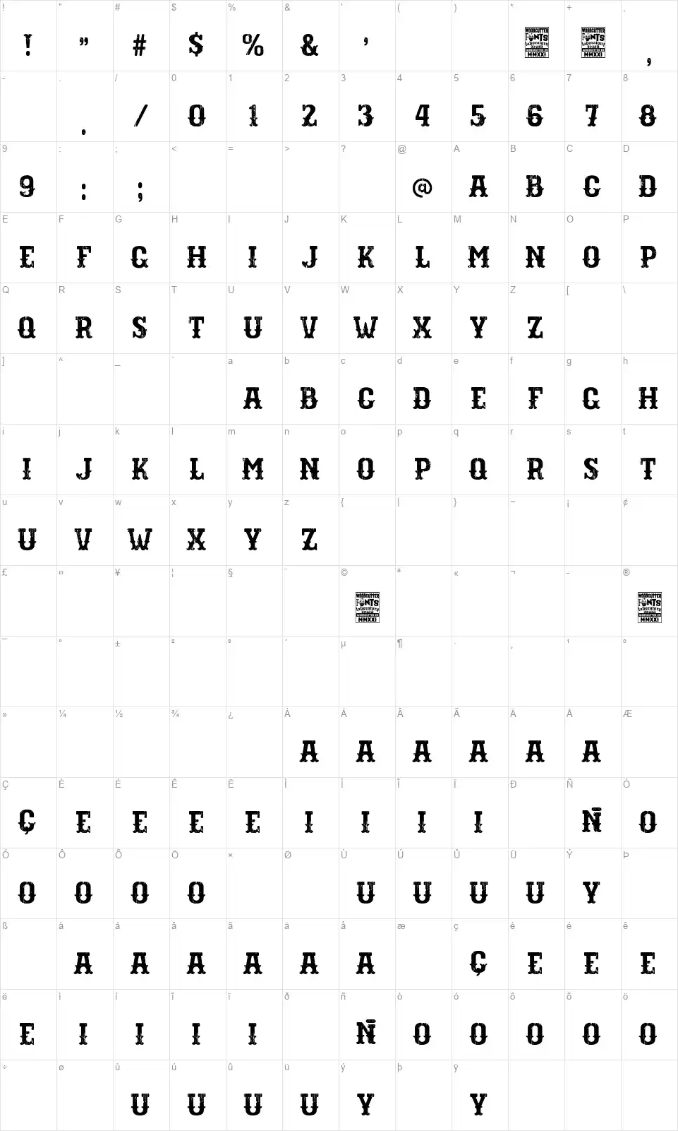 Pain Circusfont character map