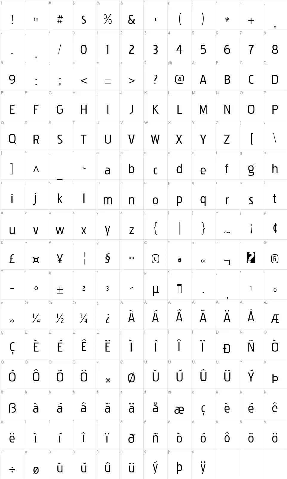Pakenhamfont character map