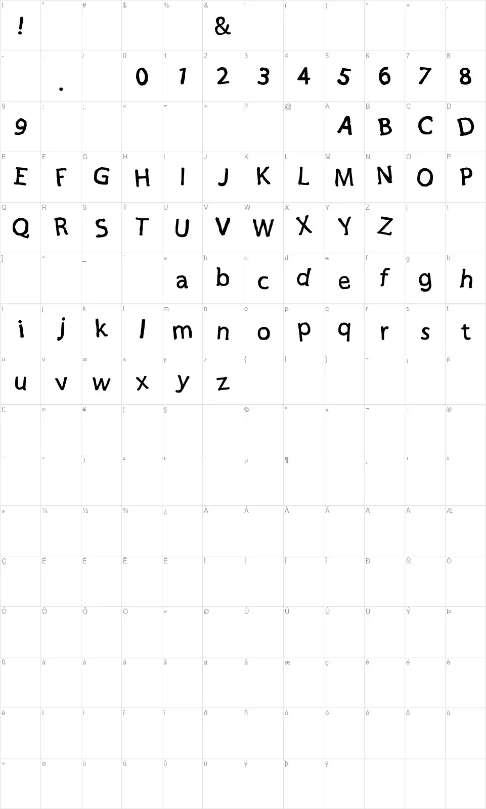 PakPandirfont character map