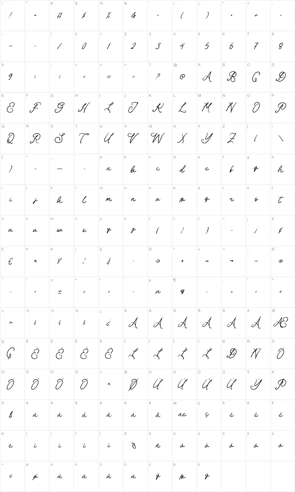 Palm Haven Mapa de caracteres Palm Havenfont character map