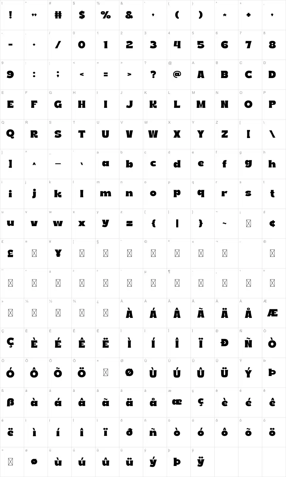 Palpatin Mapa de caracteres Palpatinfont character map