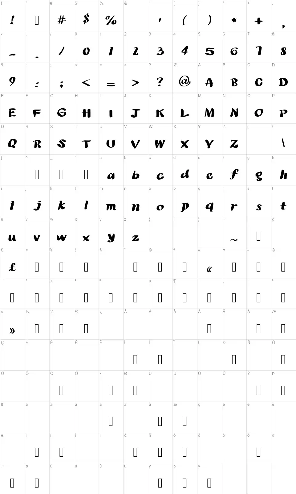 Pancakeslimsfont character map