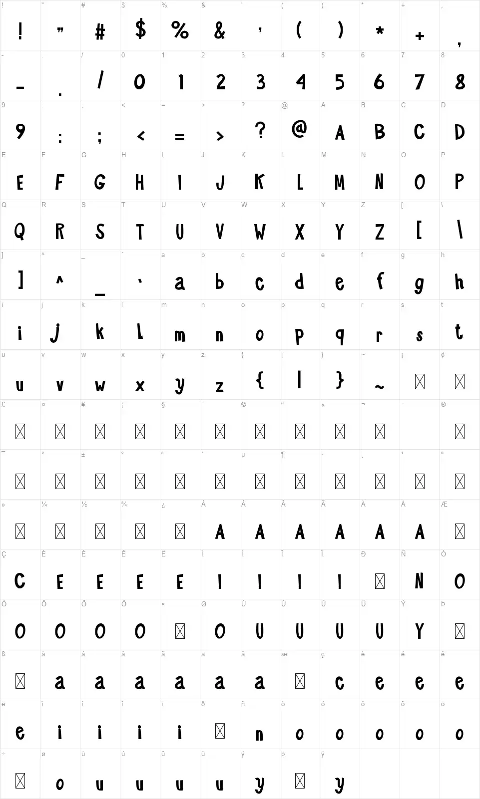 Papadog Mapa de caracteres Papadogfont character map