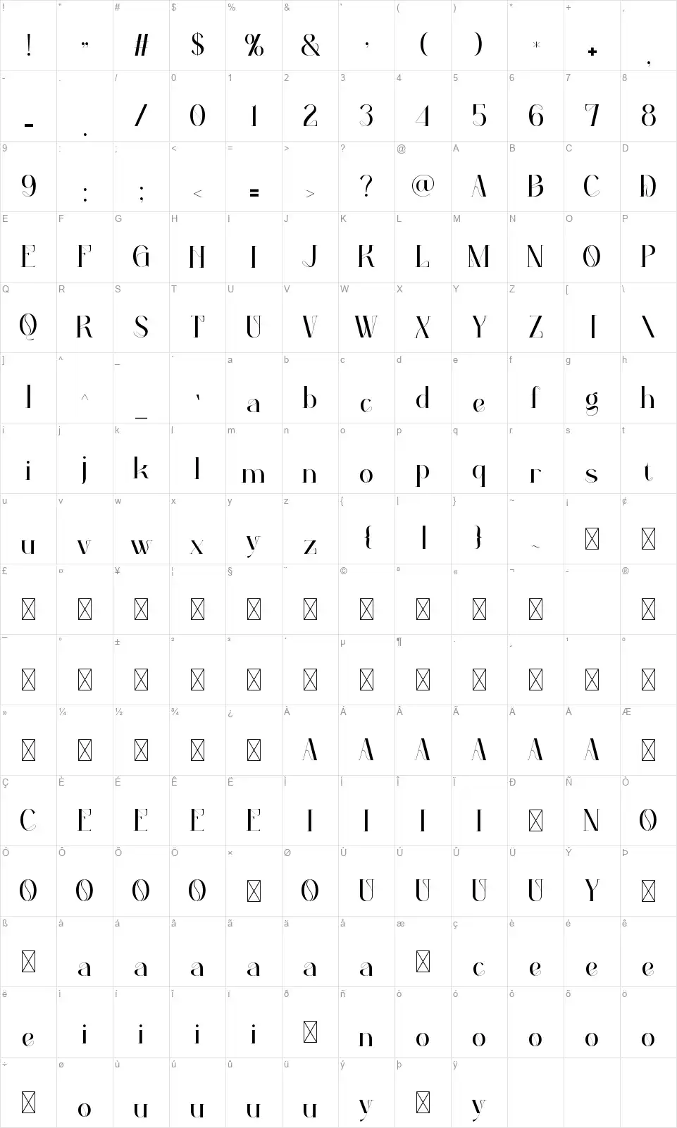 Paperus Mapa de caracteres Paperusfont character map