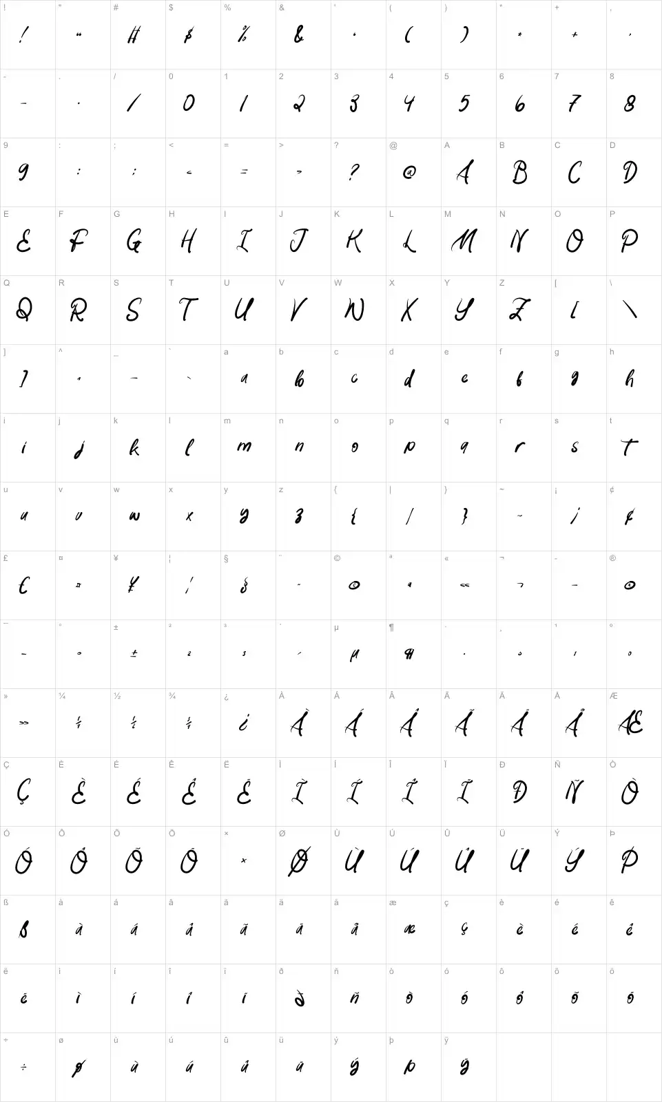 Paradise Coastal Mapa de caracteres Paradise Coastalfont character map