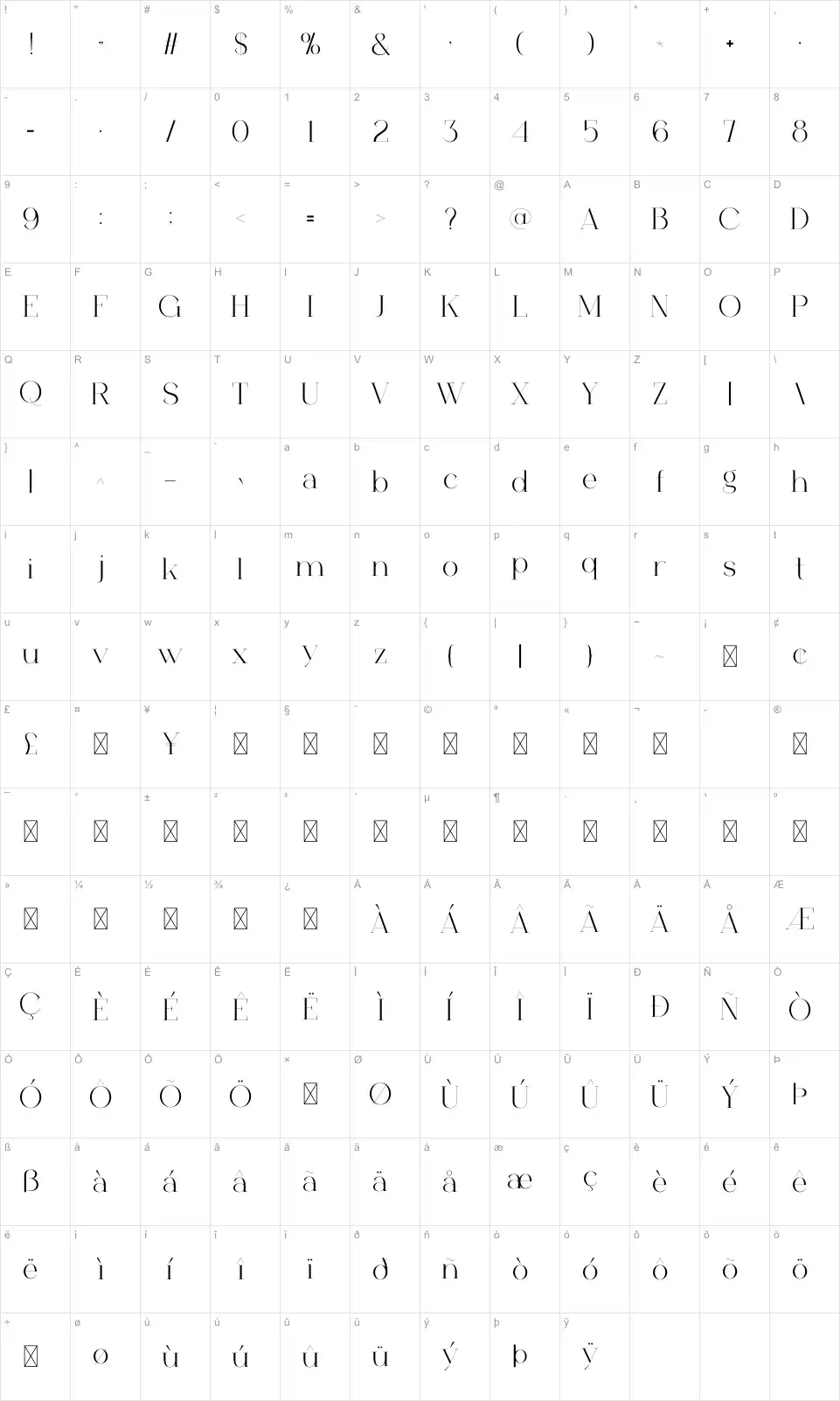 Paras Mapa de caracteres Parasfont character map