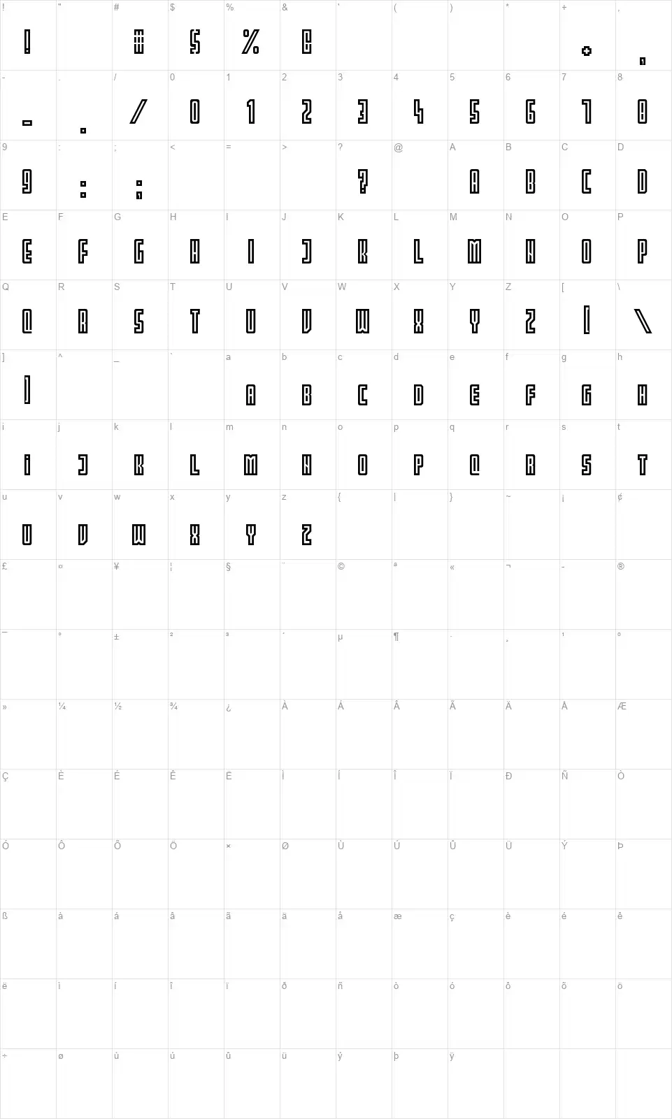 Partinfont character map