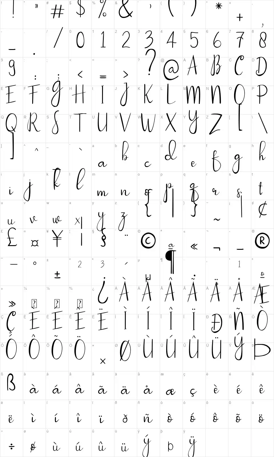Passionatefont character map