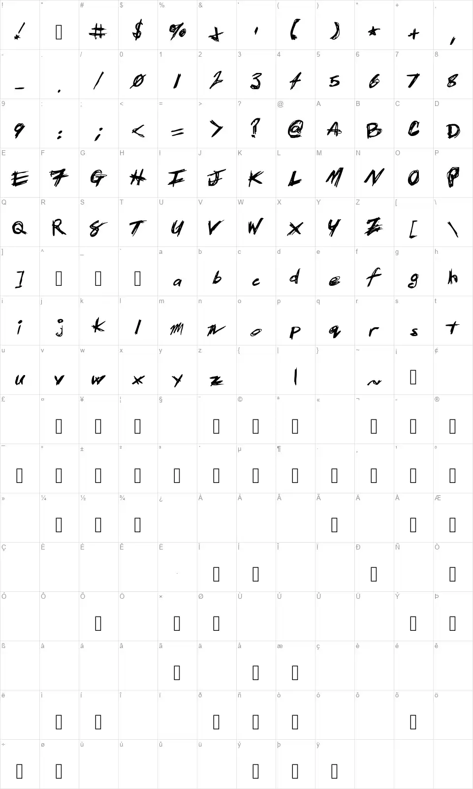 Patrick Scratchfont character map