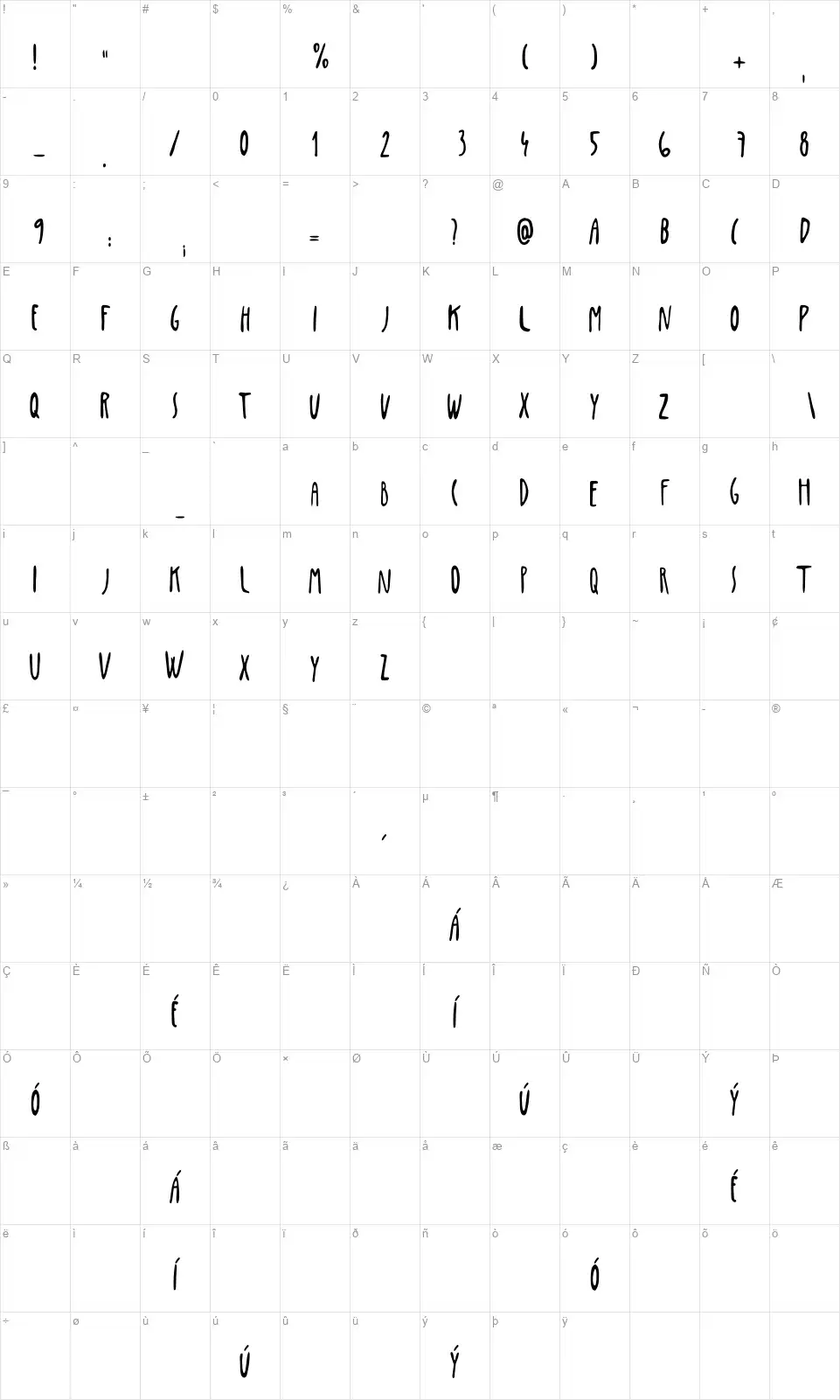 Penisfont character map