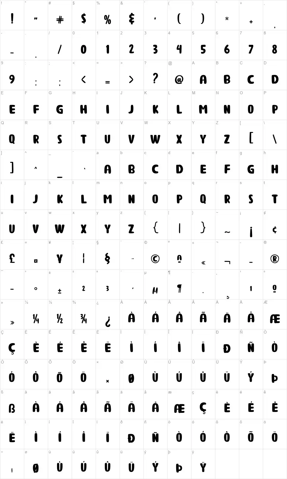 Pepper Saucefont character map