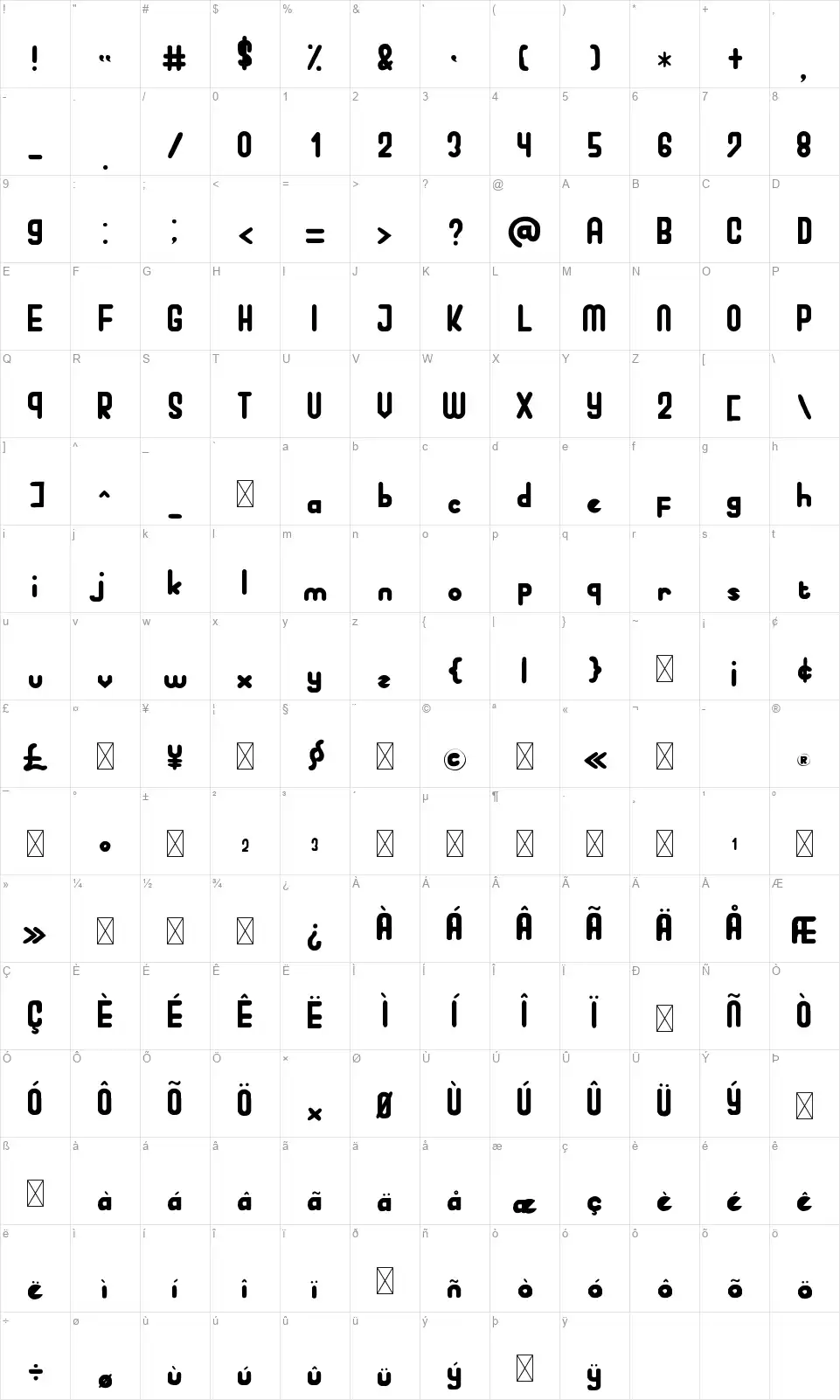 Perky Dreamfont character map