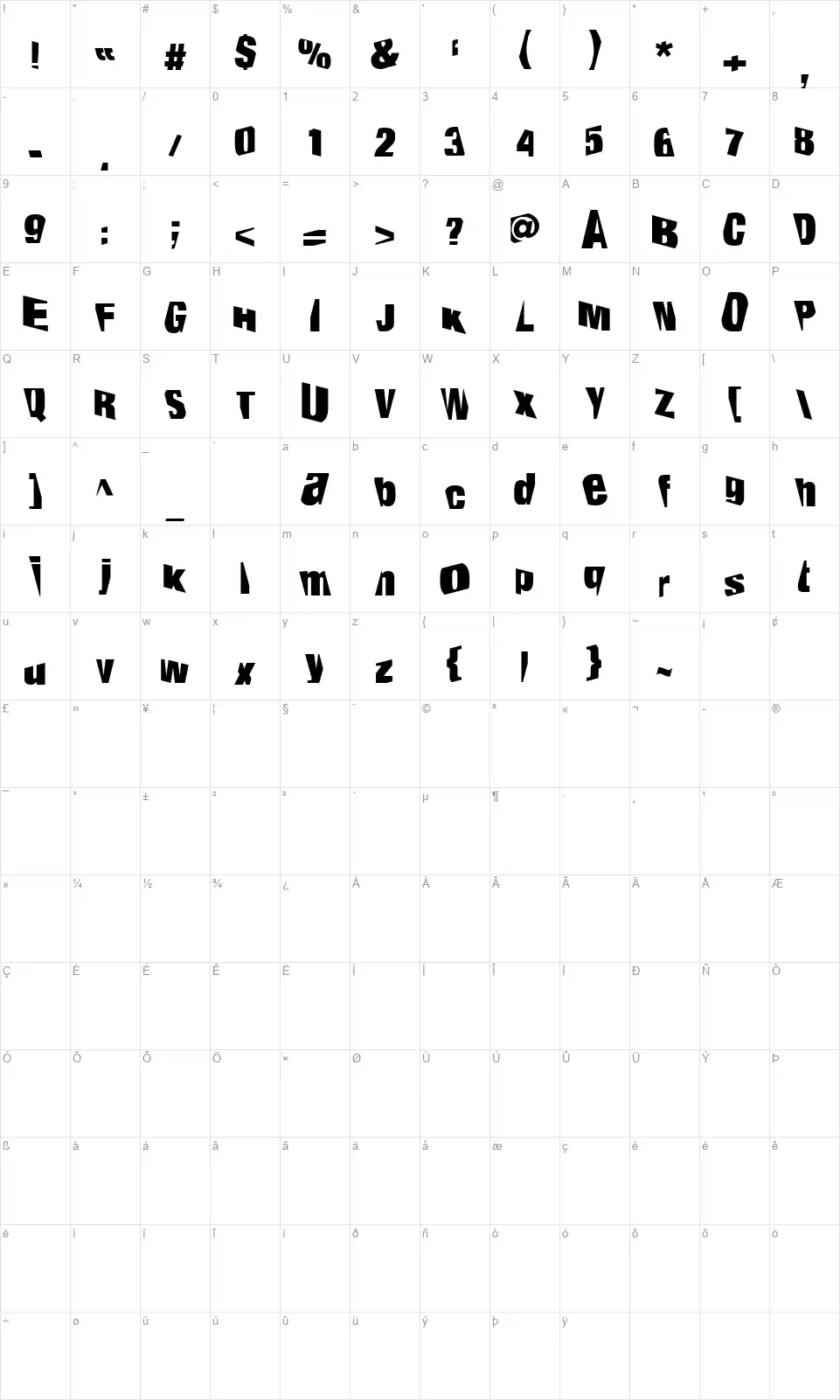 Petroleumfont character map