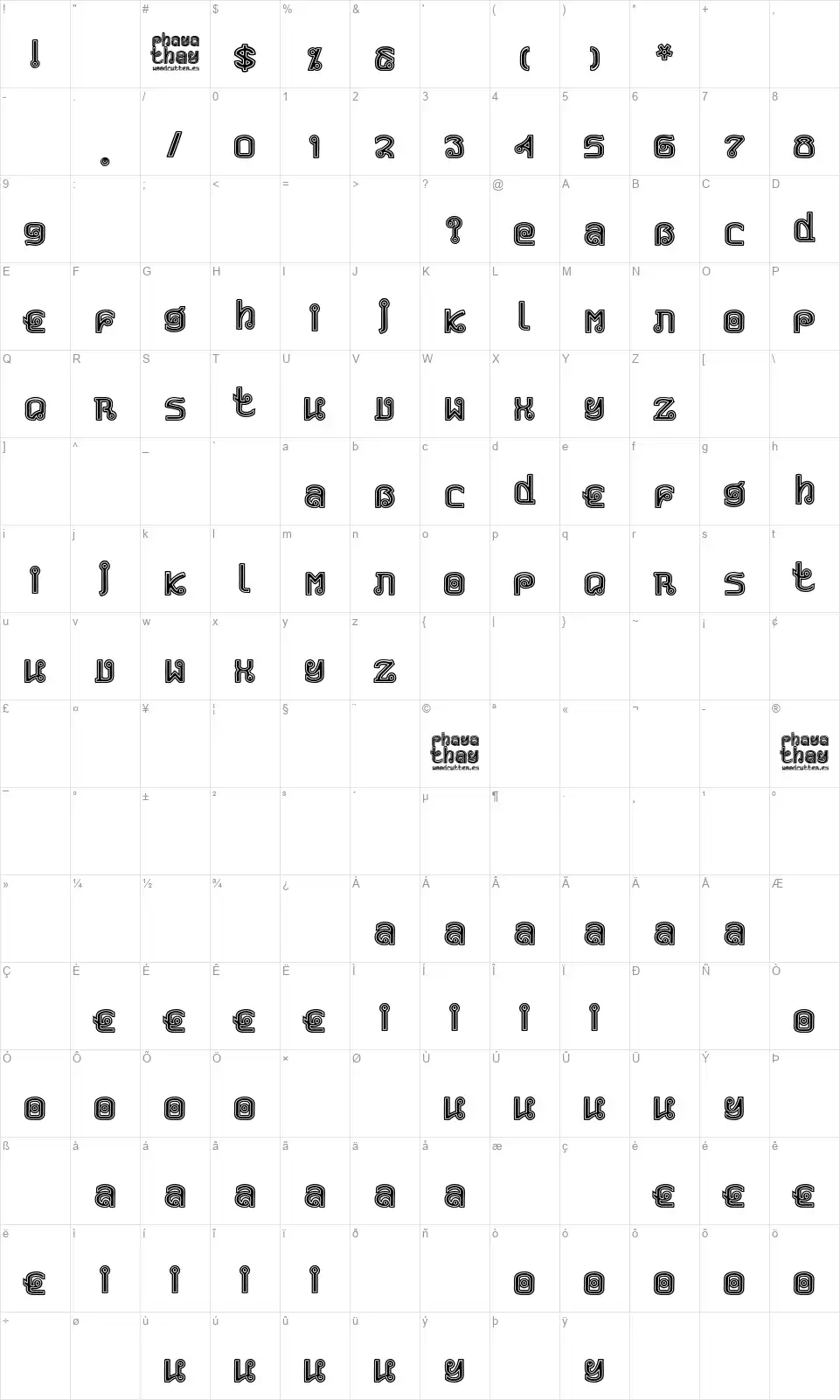 Phaya Thaifont character map