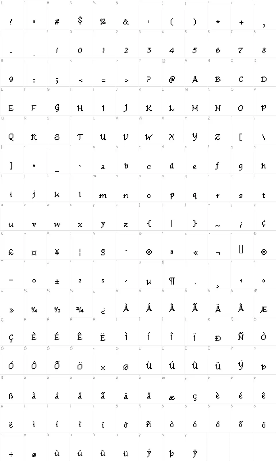 Piacevolifont character map