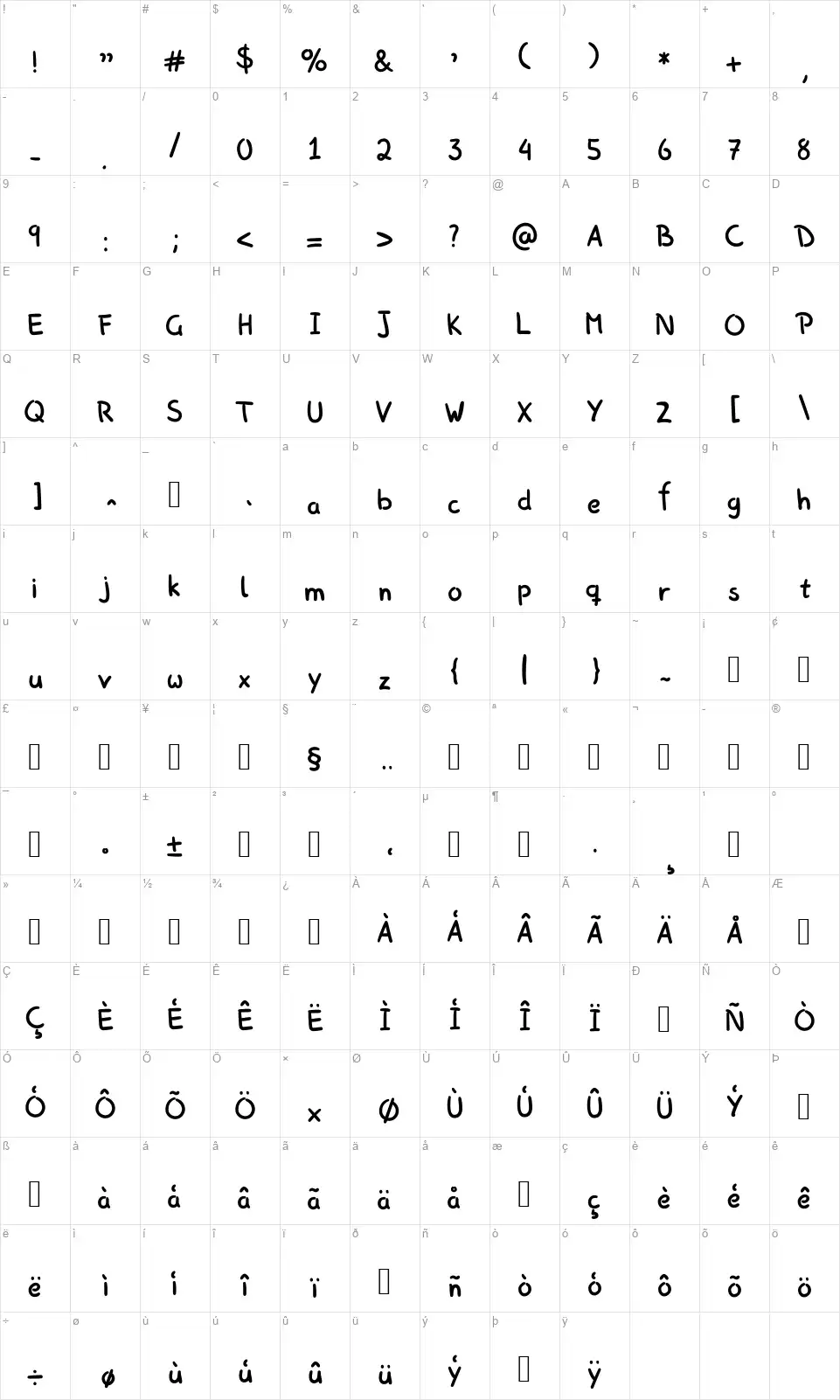Picas Proper Handfont character map