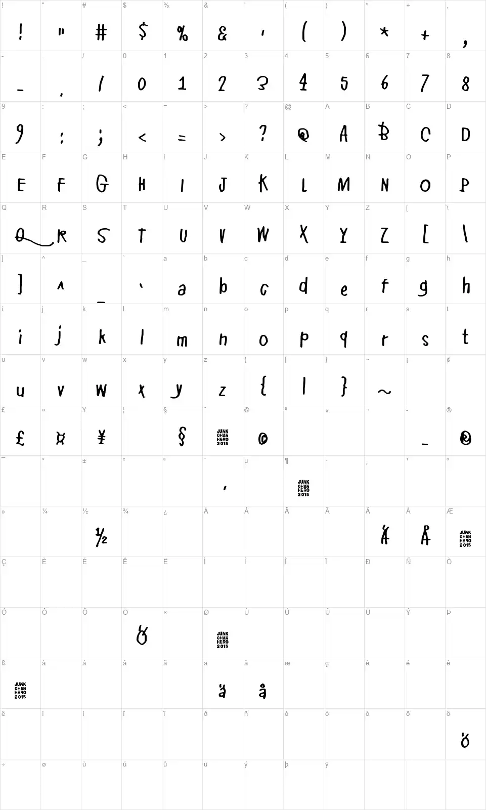 Pikku Julmurifont character map
