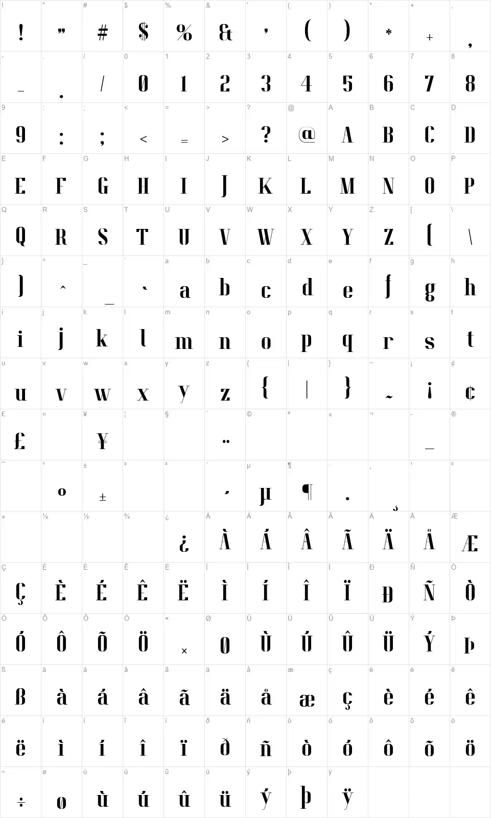 Pitch Displayfont character map